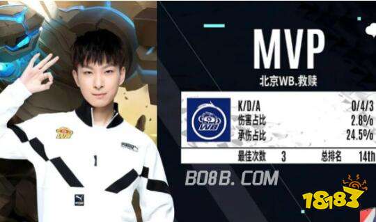 仅仅是在体 仅仅是在体