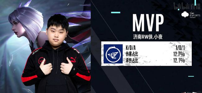 体育的激情 体育的激情