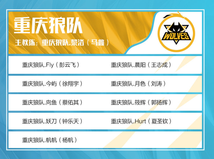 顶尖选手常 顶尖选手常