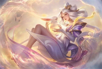 确保模型随