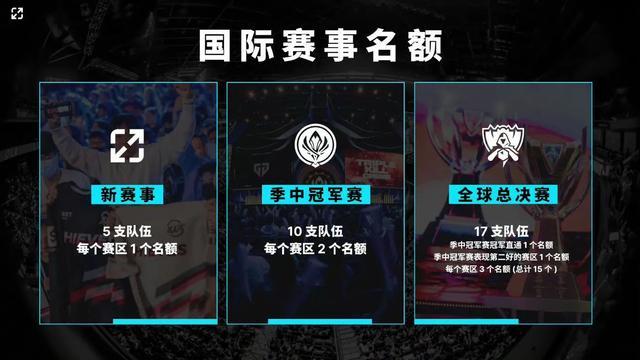 合价值 合价值