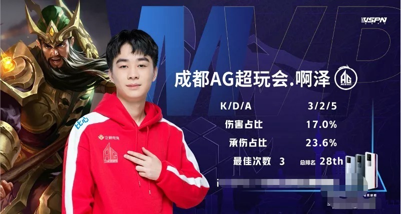 价值时 价值时